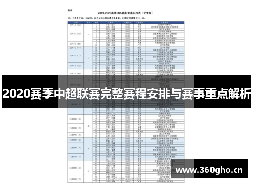 2020赛季中超联赛完整赛程安排与赛事重点解析