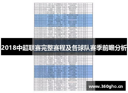 2018中超联赛完整赛程及各球队赛季前瞻分析