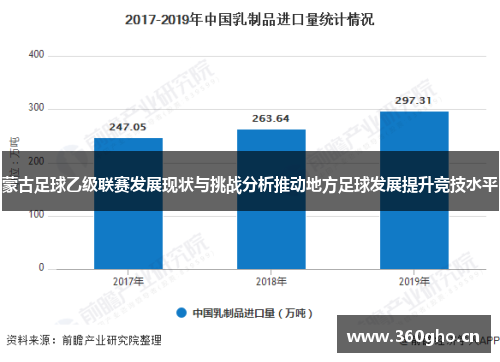 蒙古足球乙级联赛发展现状与挑战分析推动地方足球发展提升竞技水平